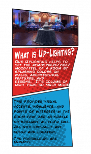 In the city where ordinary events transform into extraordinary experiences, Black Tie Productions emerges as the hero of ambiance! With their magical up-lighting powers, they craft a realm where decorative lighting becomes your ally. These vibrant beams don’t just illuminate a room—they set the stage for epic gatherings by creating an atmosphere that captures the imagination and highlights every stunning feature with customizable colors and dazzling designs. Ready to unleash the full potential of your venue? Signal Black Tie Productions for an instant price quote, and let them light up your world with innovation. They’re here to help you create a setting worthy of legends!. :The Event Heroes at Black Tie Productions
