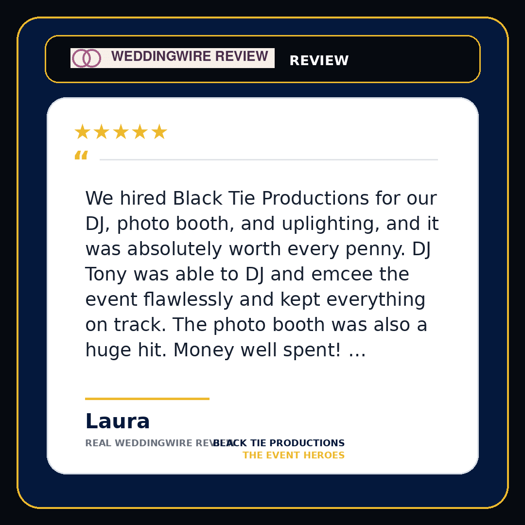 WeddingWire review from Laura