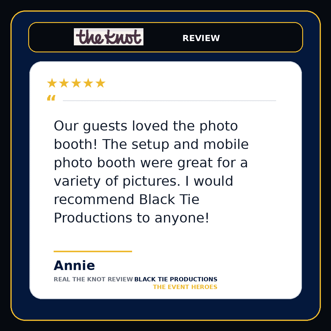 The Knot review from Annie